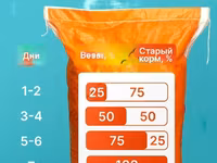 Сухой корм Besar Cat корм для взрослых кошек 2,5 кг — Foto 2