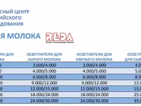 Сепараторы reda (италия) — Foto 3