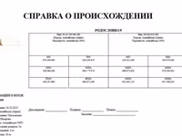 Теке, Alpine goat — 5-сурет