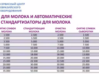 Сепараторы reda (италия) — Foto 5