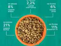 корм для собак мелких пород NUWAK 2 КГ — 4-сурет