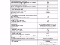 Концентрат сывороточных белков 80% — Foto 1