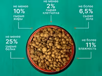 Корм для кошек NUWAK 12кг — Foto 2